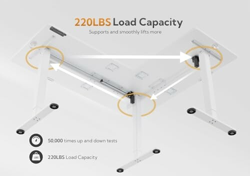 Adjustable desk mechanism with 220lbs load capacity