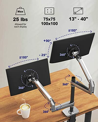 Dual monitor adjustable desk mount with measurements and weight capacity.