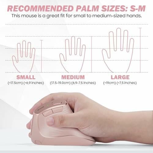 Ergonomic mouse with hand size guide for small to medium hands.