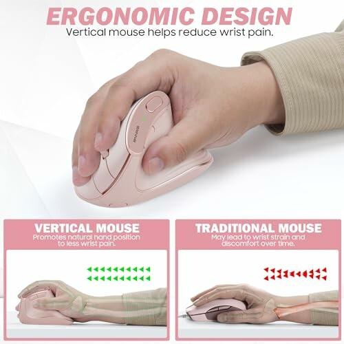 Ergonomic vertical mouse compared to traditional mouse, showing hand position benefits.