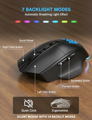 Gaming mouse with 7 backlight modes and ergonomic design.