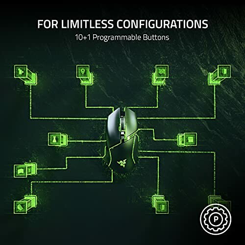 Gaming mouse with 10+1 programmable buttons showcased with green circuitry design.