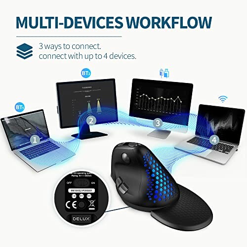 Wireless ergonomic mouse connecting to multiple devices via Bluetooth.