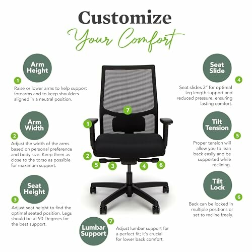 Infographic showing features to customize an office chair for comfort.