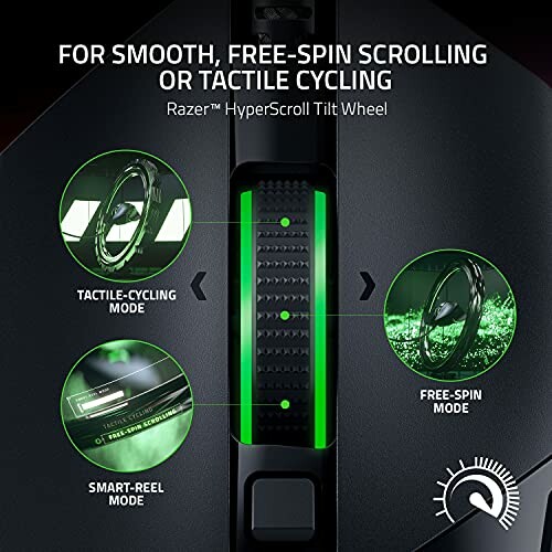 Razer HyperScroll mouse wheel with tactile and free-spin modes.