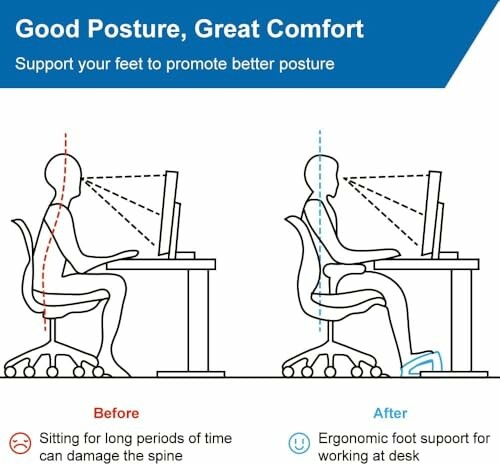 StrongTek Ergonomic Under Desk Footrest