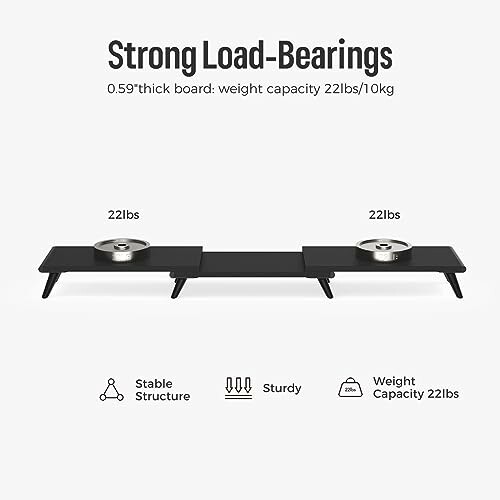 Black shelf with weight capacity indicators and features listed.